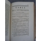 Fillassier Eraste ou l'ami de la jeunesse 1799 Complet Pédagogie éducation Mappemonde