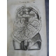 BARTHOLIN (BARTHOLINI), THOMAS. Anatomia complet des 120 gravures d'anatomie.Lyon 1677