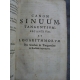Tables de logarithme avec calcul astronomiques .Beau fronsispice Lyon 1670 Tabulae sinuum,tengentium et secantium