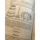 André Renard La tonnellerie à la portée de tous rare édition originale 1921 Cave vin artisanat fut tonneau gastronomie