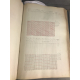 Theorie du tissage Splendide manuscrit très grand in folio très soigné avec de nombreux échantillons, des dessins de métier.