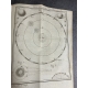 Nollet (abbé) Leçons de physique expérimentale Exemplaire relié aux armes de Mathieu Louis de Mauperché