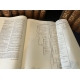 Diderot Encyclopédie ou dictionnaire raisonné des sciences. Fac-similé relié cuir FRanco Maria Ricci