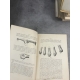 Médecine Poirier le doigt a ressort physiologie pathologique Asselin 1889