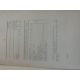 Marine Médecine Mallet L'hygiène dans la marine marchande 1895 Bataille Envoi à Souligoux Prophylaxie Bateau navigation