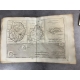 Bonne Raynal Atlas de toutes les parties connues du Globe Terrestre fin XVIIIe 50 cartes double 23 tableaux dépliants