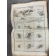 Bonne Raynal Atlas de toutes les parties connues du Globe Terrestre fin XVIIIe 50 cartes double 23 tableaux dépliants