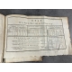 Bonne Raynal Atlas de toutes les parties connues du Globe Terrestre fin XVIIIe 50 cartes double 23 tableaux dépliants