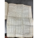 Bonne Raynal Atlas de toutes les parties connues du Globe Terrestre fin XVIIIe 50 cartes double 23 tableaux dépliants