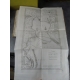 Atlas voyage Bruce Nubie et Abyssinie Cartes et Gravures Golf Edition originale 1792